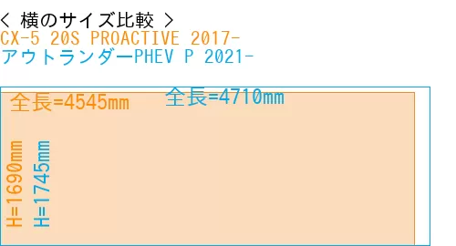 #CX-5 20S PROACTIVE 2017- + アウトランダーPHEV P 2021-